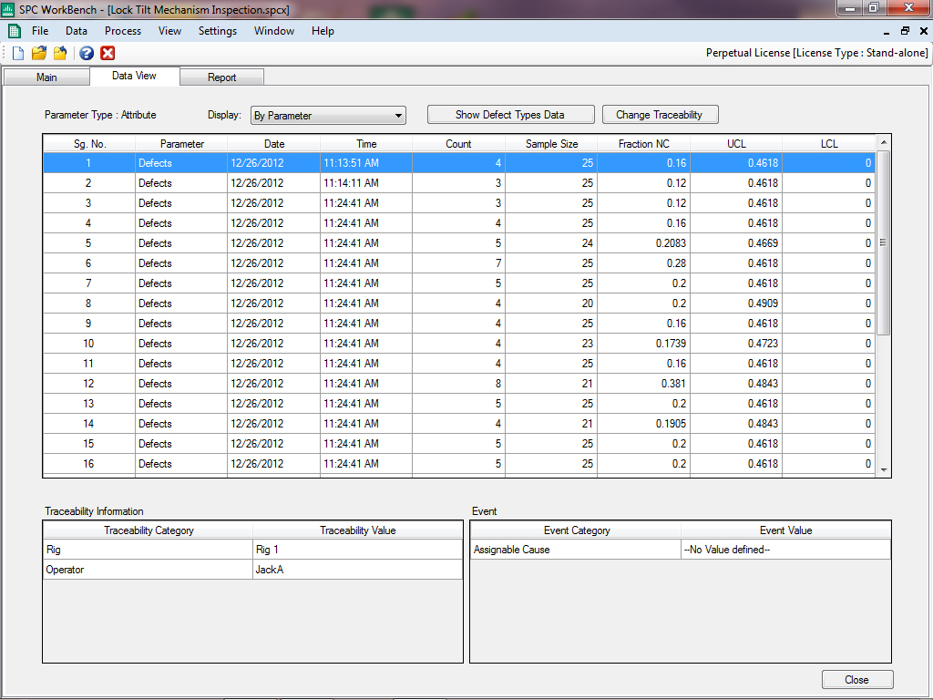 SPC WorkBench: Data View Screen